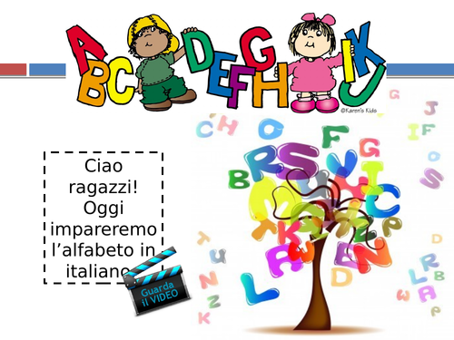 Alfabeto e salutarsi