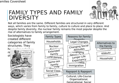 GCSE Sociology - Folder Cover Sheets