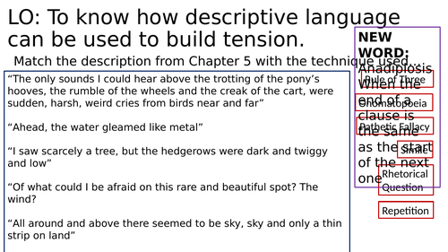 The Woman in Black: Chapter 5