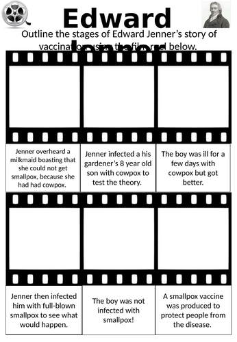 Film Reel Storyboard Template