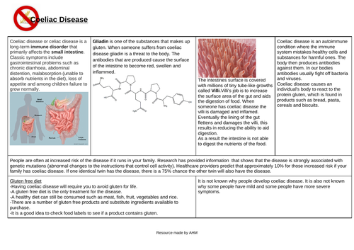 Coeliac disease - Dietary needs