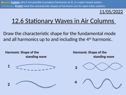 OCR AS level Physics: Stationary Waves in Air Columns
