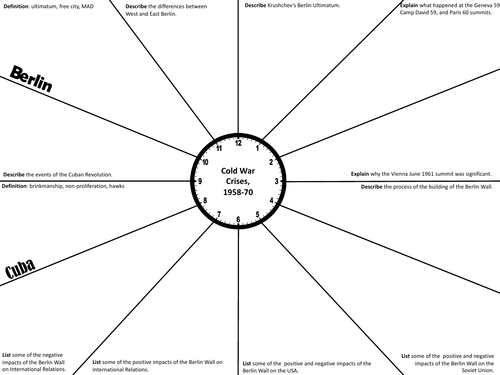 Cold War Crises Revision Clocks (GCSE Edexcel)