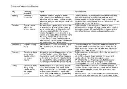 Emma Jane's Aeroplane Planning and Resources