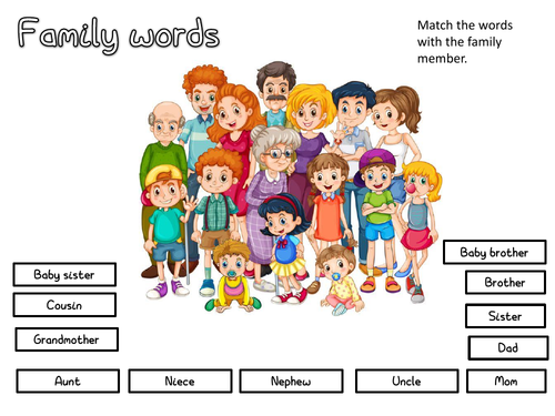 Family words extended distance learning