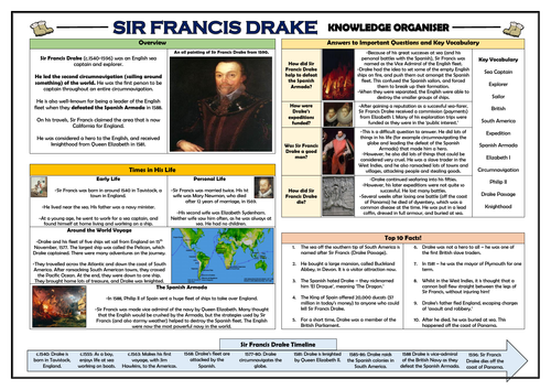 Sir Francis Drake Knowledge Organiser!
