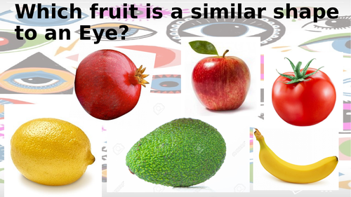 Drawing Eyes: Learning recap