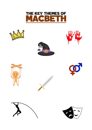 Macbeth: Themes Workbook