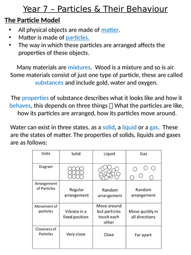 Home Learning Pack ~ KS3 ~ Year 7 ~ Particles & Their Behaviour