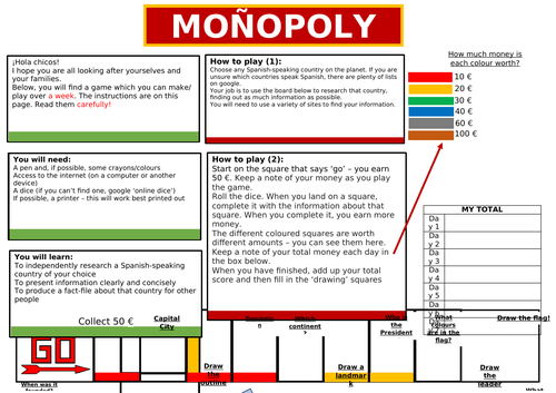 Distance Learning Game - Spanish Country