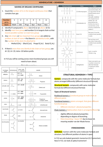 AQA A-LEVEL CHEMISTRY - Nomenclature & Isomerism (A2) Revision