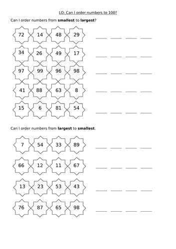 Ordering numbers