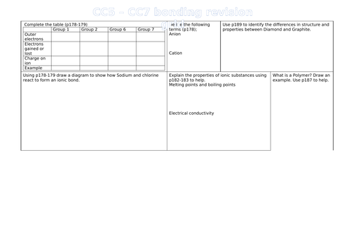 CC5-7 bonding A3 revision grid activity