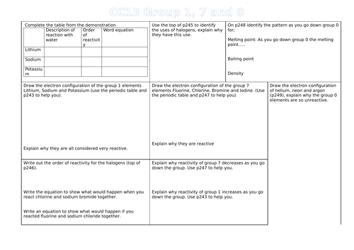 CC13 revision grid