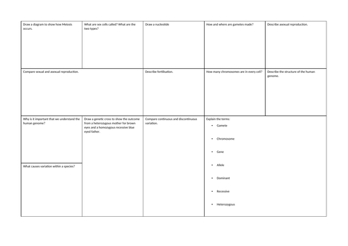 CB3 revision grid