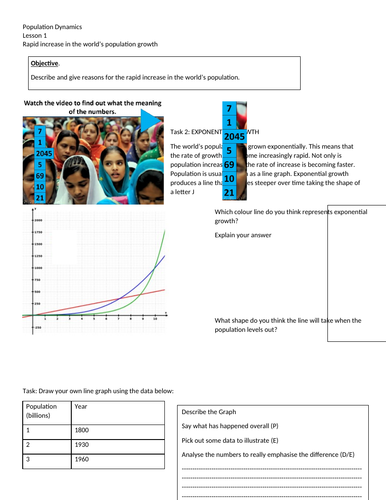 Entire IGCSE Geography Course Worksheets (Cambridge) 73 Worksheets