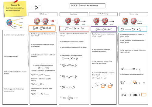 Nuclear decay equations