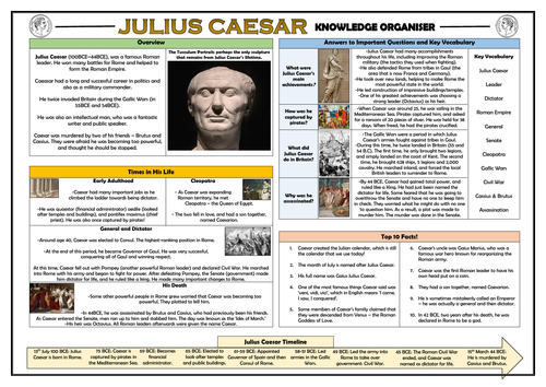Julius Caesar Knowledge Organiser!
