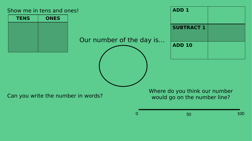 Number of the Day Activity Sheet KS1 KS2