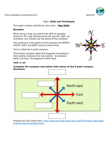 Map Skills - Direction