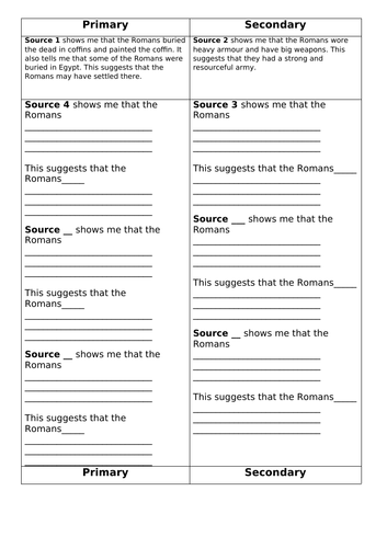 Year 7 - Intro to Roman Life - Sources