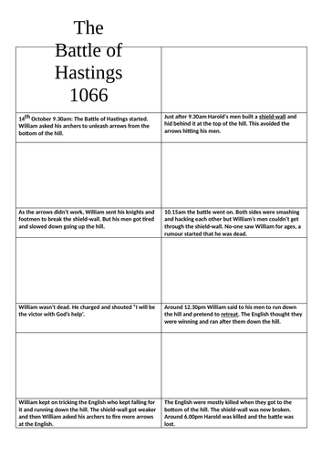 year 7 the battle of hastings teaching resources