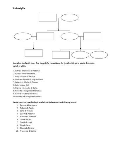 Famiglia (Family in Italian) Family Tree Worksheet 1