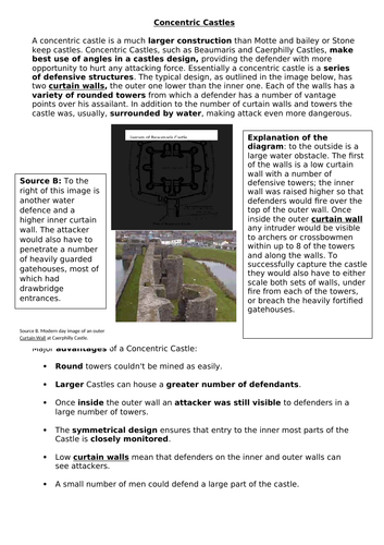 Concentric castles - Year 7 History
