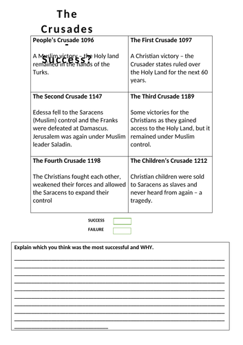 Crusades argumentative essay picture