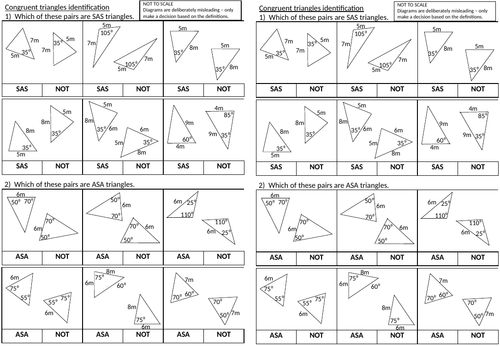 Congruent Triangles - identifying reason | Teaching Resources