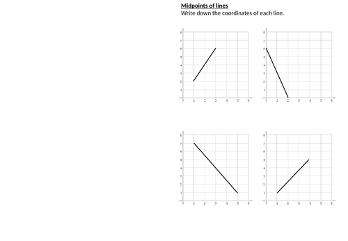 Midpoint of two points