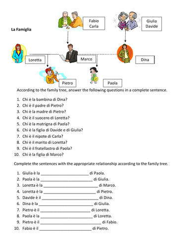 Famiglia (Family in Italian) Family Tree Worksheet 2
