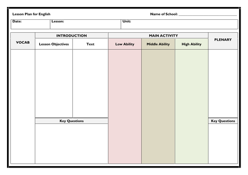 Lesson plan- planning template for English