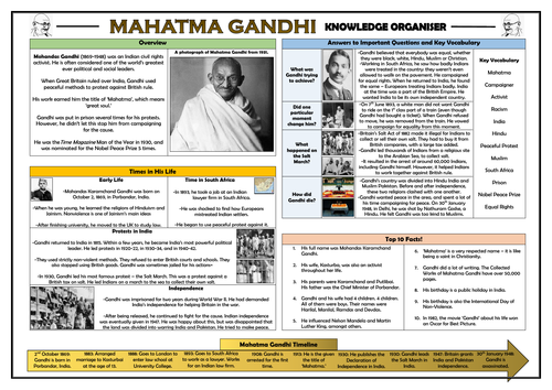 Mahatma Gandhi Knowledge Organiser!