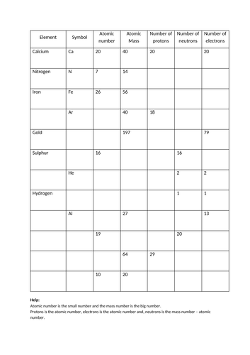 isotopes-worksheet