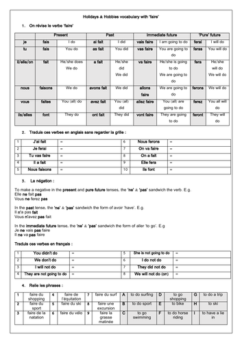 French GCSE Hobbies, holidays and sports activities with 'faire' in ...