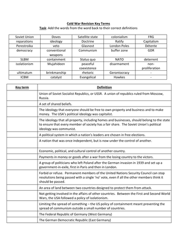 Cold War Revision - Key Terms (GCSE Edexcel)