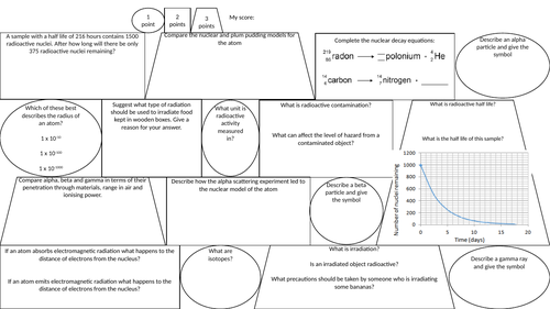 AQA Trilogy P1 radiation differentiated revision mat