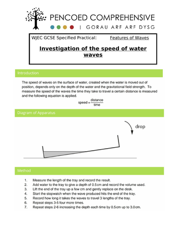 WJEC Specified Practical - Water Waves