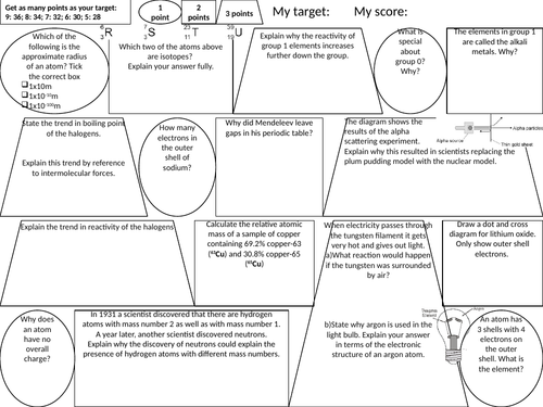 AQA Trilogy C1 Atoms and periodic table revision mat