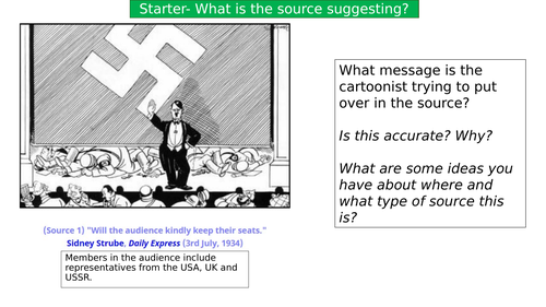 KS4- Edexcel 9-1 Weimar and Nazi Germany