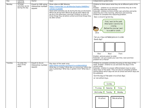 Year 1 Time Planning