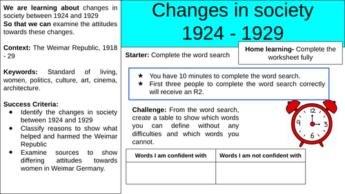 Changes in society, 1924-1929