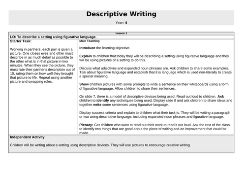 lesson plan for descriptive essay