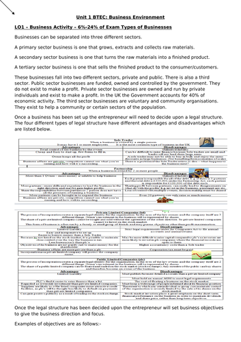 UNIT 1 CTEC BUSINESS YEAR 12/13