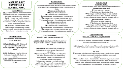 Tech Award in Enterprise Component 1 Marking checklist