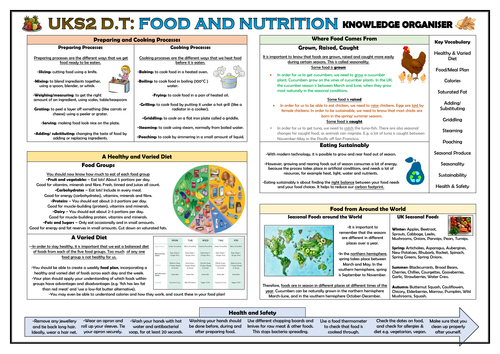 DT: Food and Nutrition - Upper KS2 Knowledge Organiser!