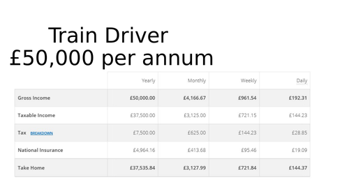 Money Management for PSHE