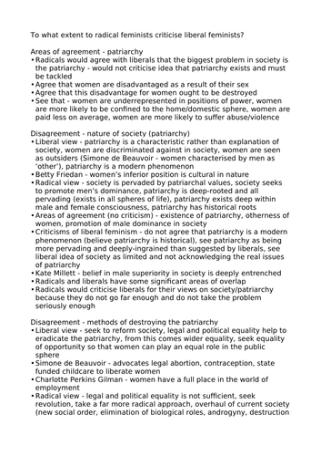 Feminism quotes image