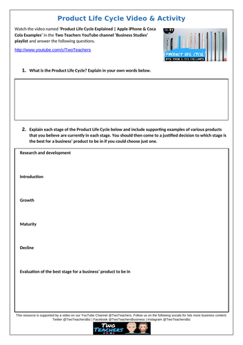 Product Life Cycle Activity inc. supporting video